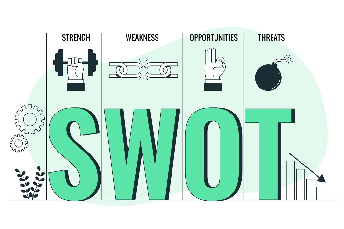 Análise SWOT: o que é, como aplicar e o que pode fazer pelo seu negócio